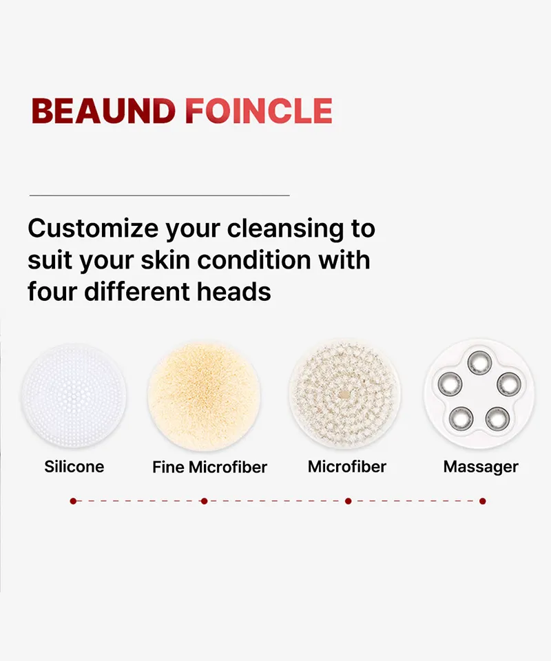 4-in-1 Fointcle Electric Face Cleanser