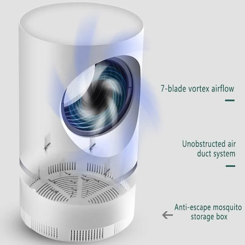 Advanced Mosquito Exterminator – Suction Fan, No Zapper, Child Safe