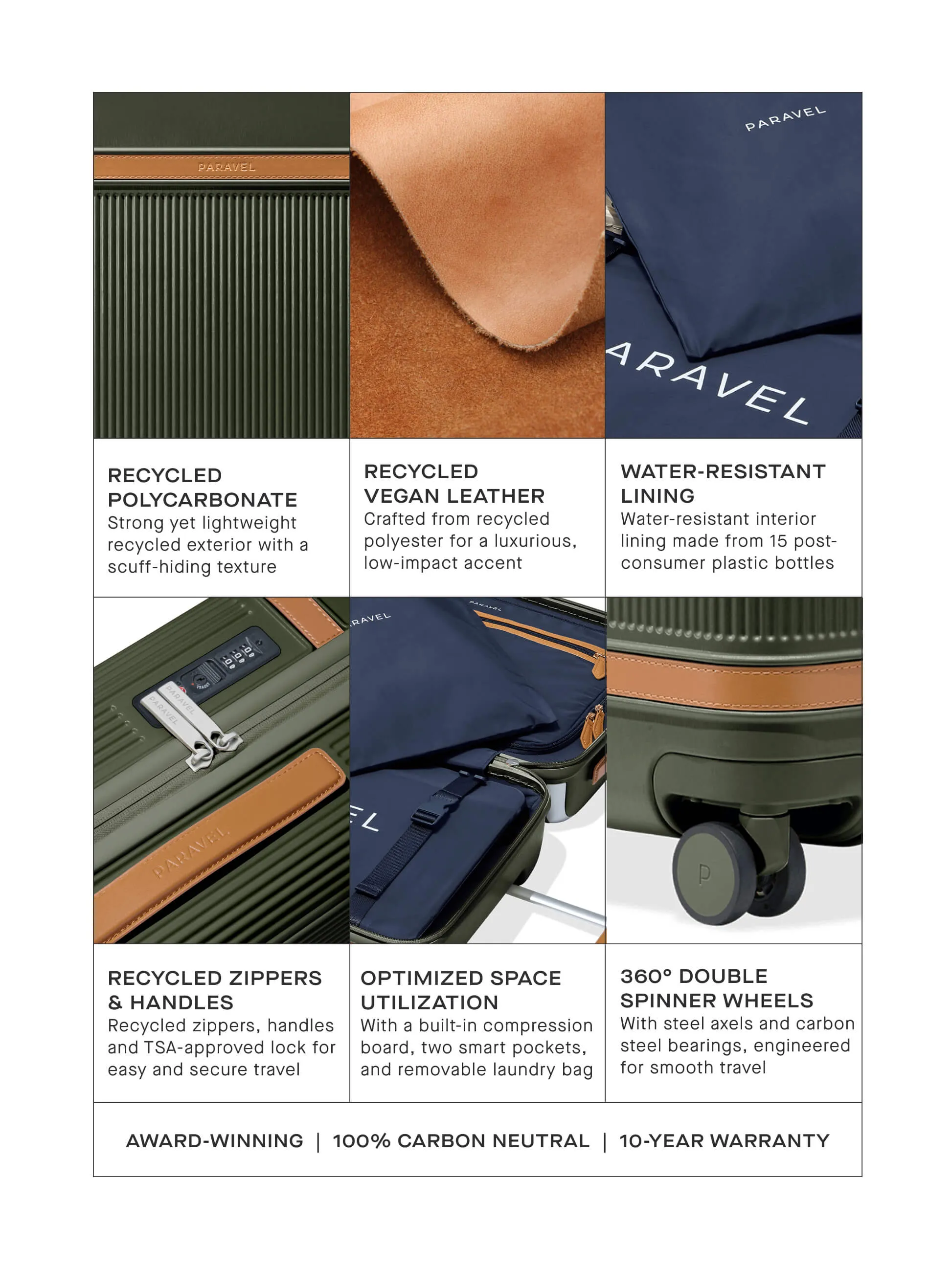 Aviator | Carry-On Less