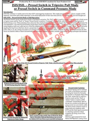 CIED Advanced Poster Series - ISIS Devices: Pressel Switch Firing Device