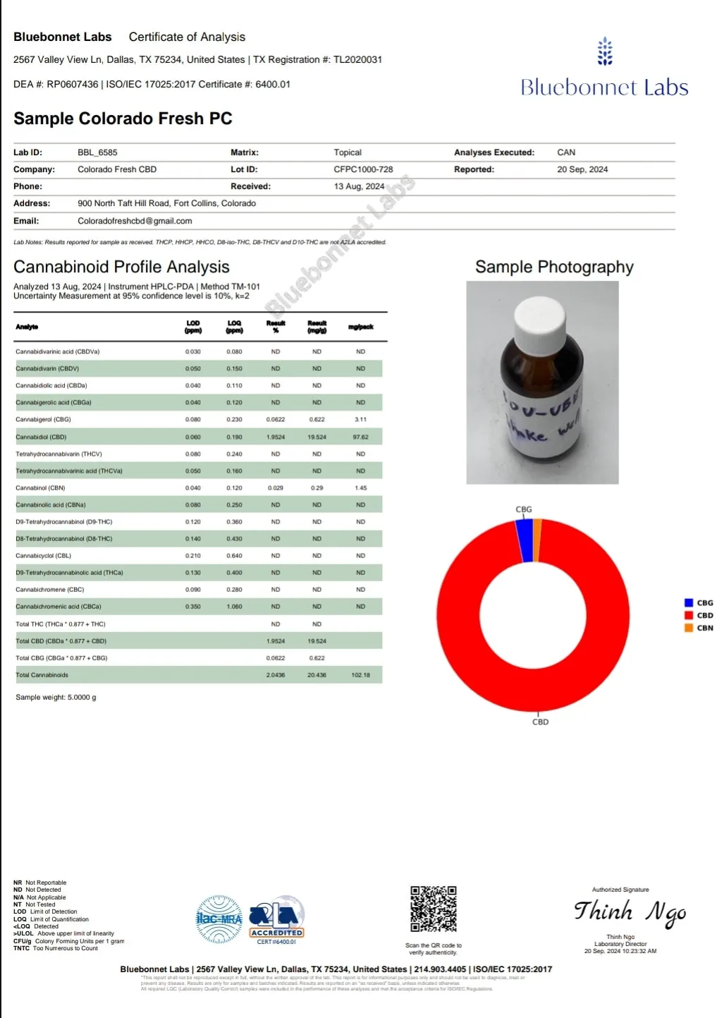 Colorado Fresh CBD - 1000mg Nano CBD Muscle Rub