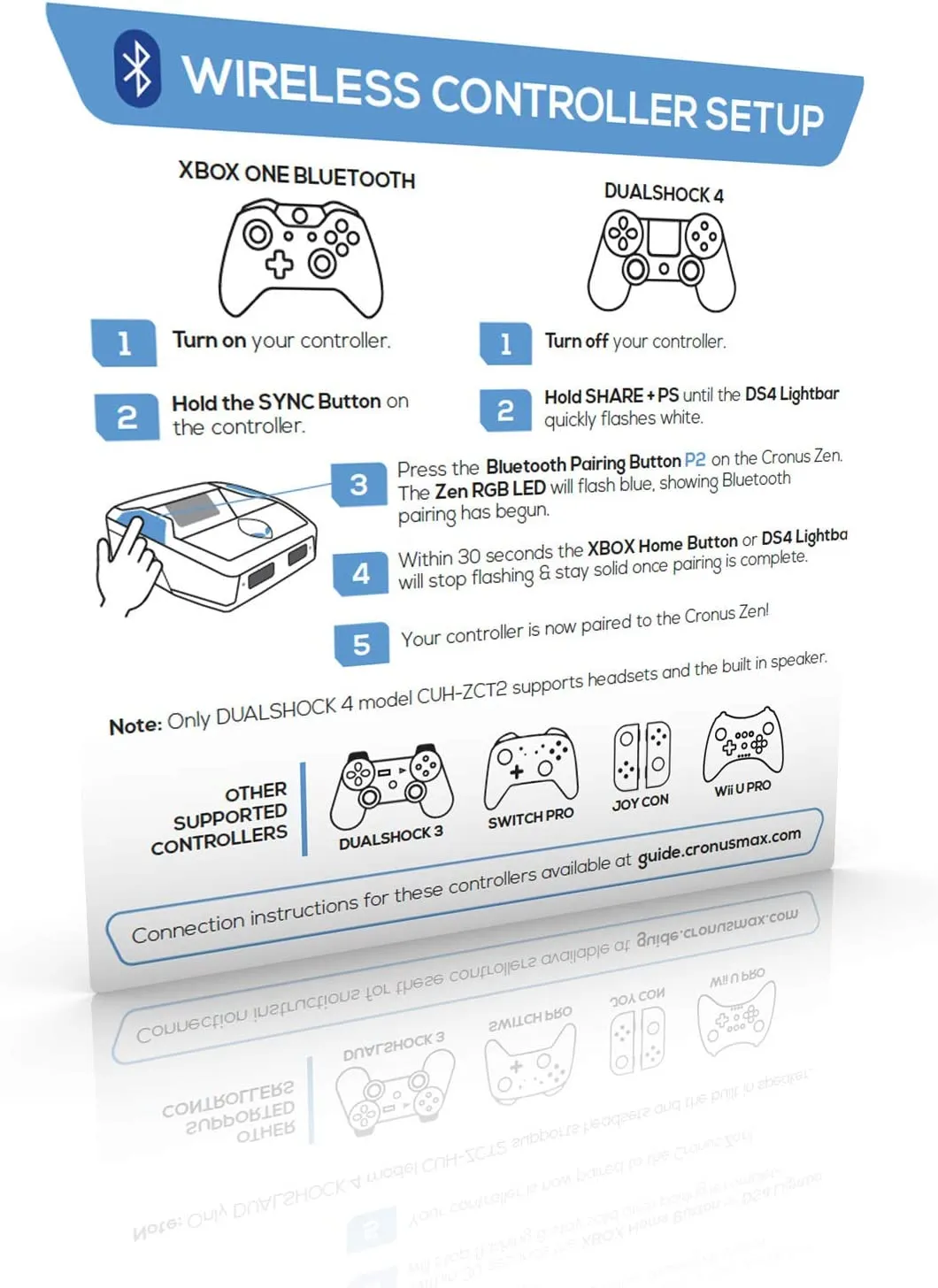 Cronus Zen Controller Emulator for Xbox, Playstation, Nintendo and PC