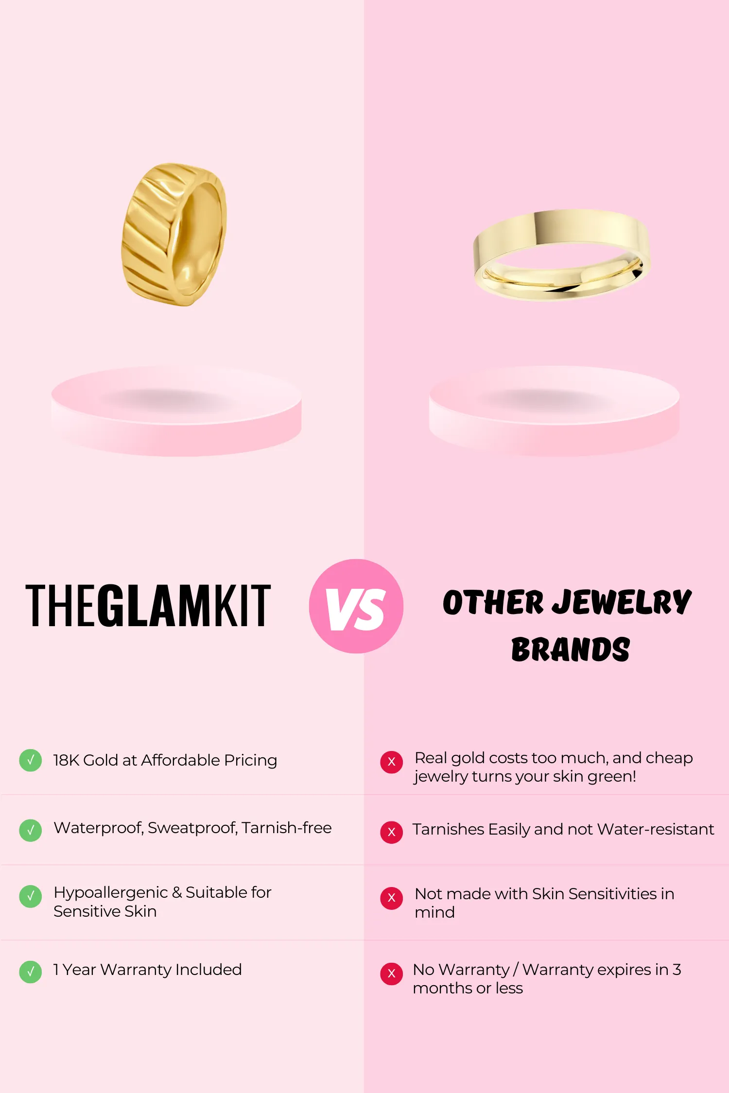 Demi Gold Ribbed Ring