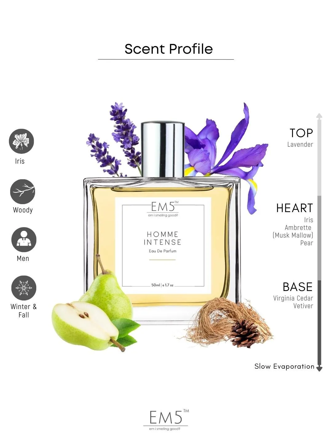 EM5™ Homme Intense Perfume EDP Spray for Men | Iris Woody Powdery Fragrance | Luxury Gift for Him | Variants Available: 50 ml Spray / 15 ml Spray