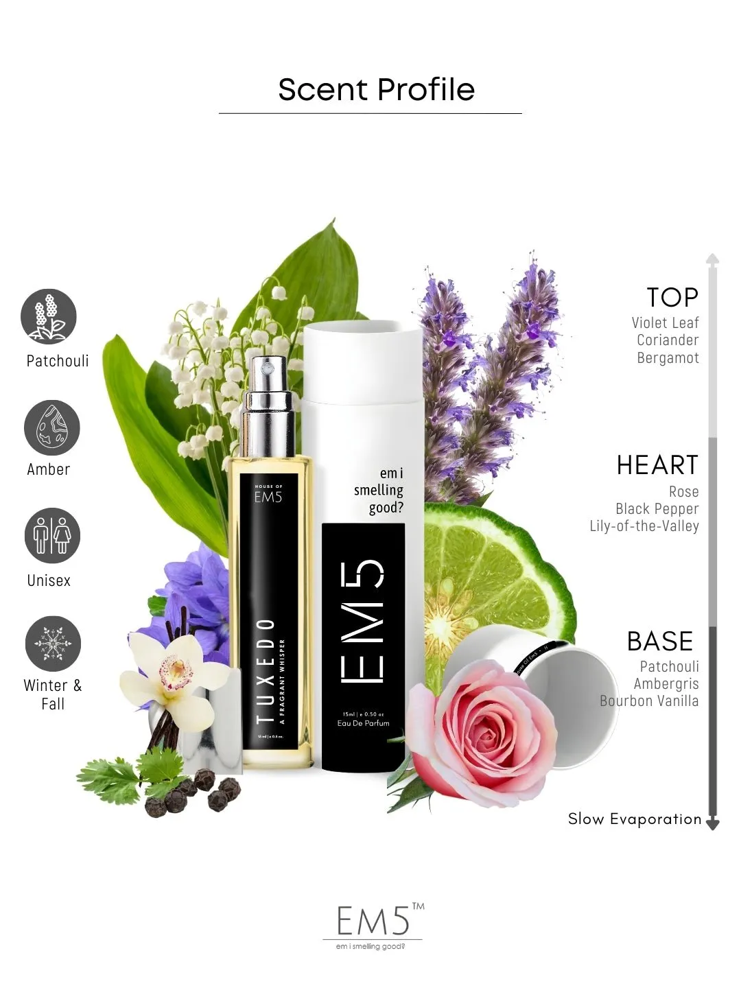 EM5™ Tuxedo Unisex Perfume EDP Spray | Patchouli Amber Fresh Spicy Fragrance for Men & Women | Luxury Gift for Him / Her | Variants Available: 50 ml Spray / 15 ml Spray