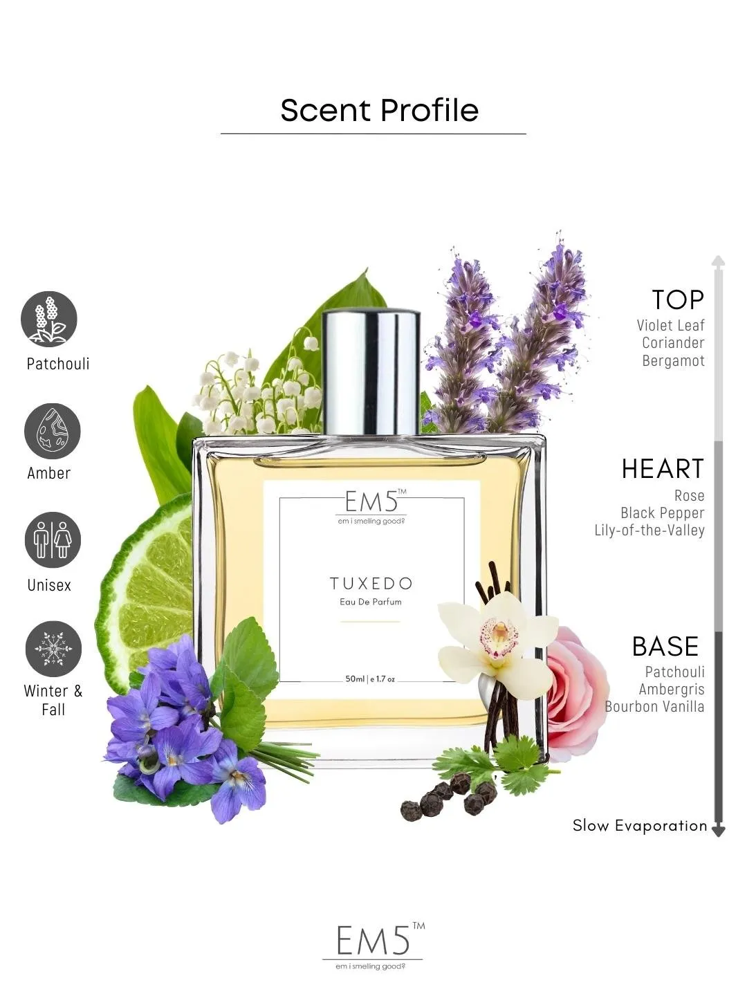 EM5™ Tuxedo Unisex Perfume EDP Spray | Patchouli Amber Fresh Spicy Fragrance for Men & Women | Luxury Gift for Him / Her | Variants Available: 50 ml Spray / 15 ml Spray