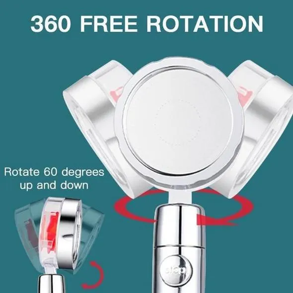 High Pressure Rainfall Shower Head