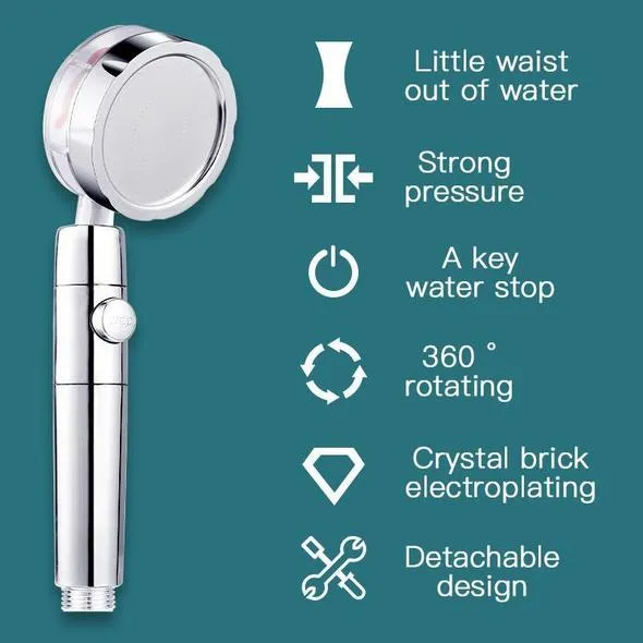 High Pressure Rainfall Shower Head