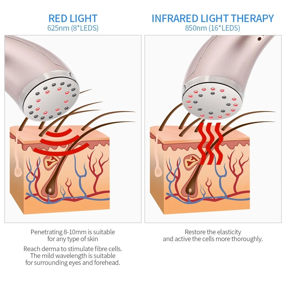 Infrared Heating Facial Machine Device Face Skin Care