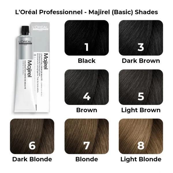 LOREAL PARIS HAIR COLOUR MAJIREL 1 BLACK