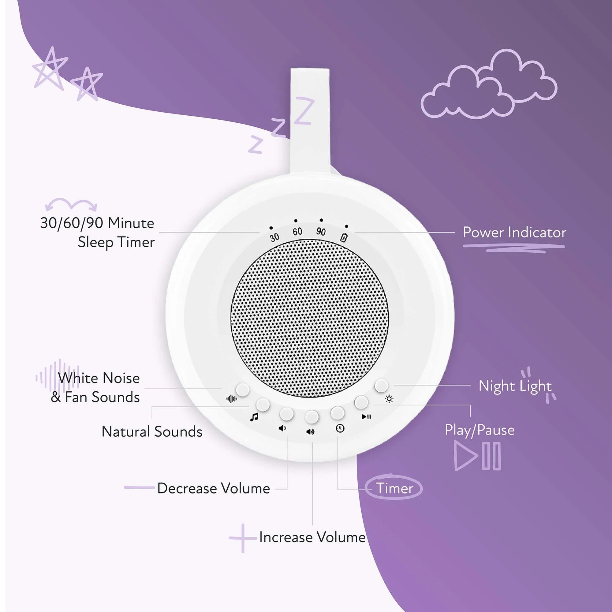 Lumi Portable Pro Max White Noise Machine in White