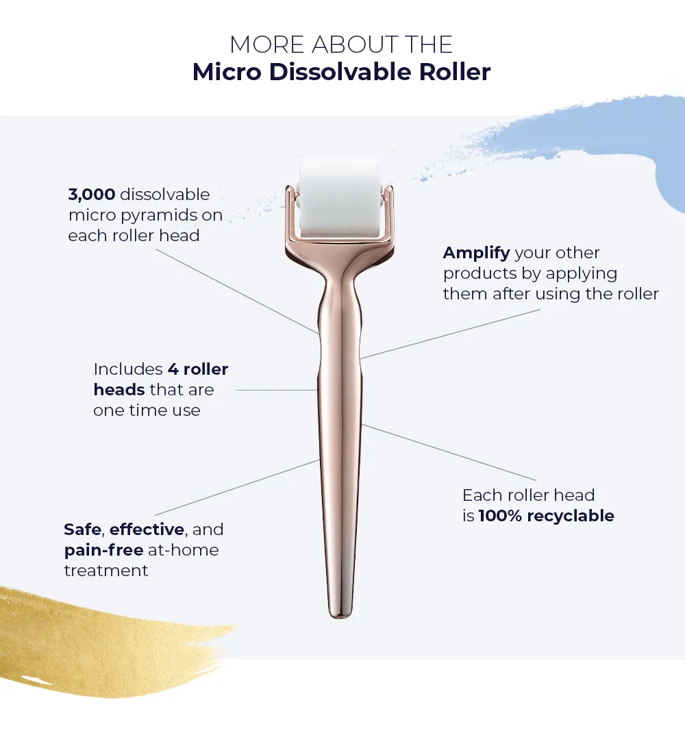 Micro Roller Kit (Free Retinol Oil, Hyaluronic Serum & Large Collagen Peel Mask)