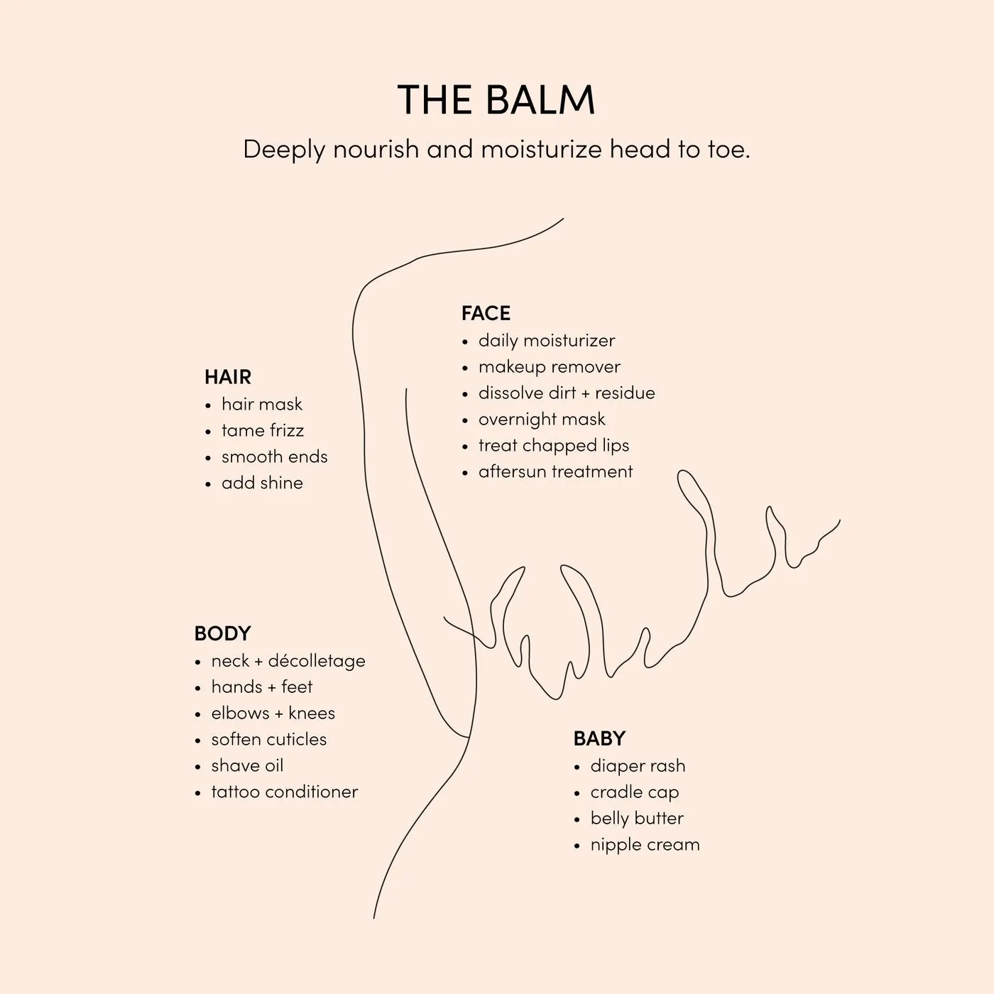 Nucifera | THE BALM | 4 oz.