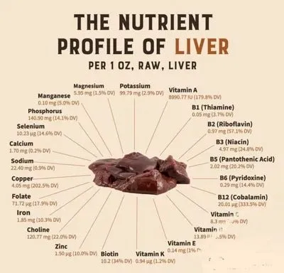 Organic Beef Liver with Organic Strawberry Powder - 60g