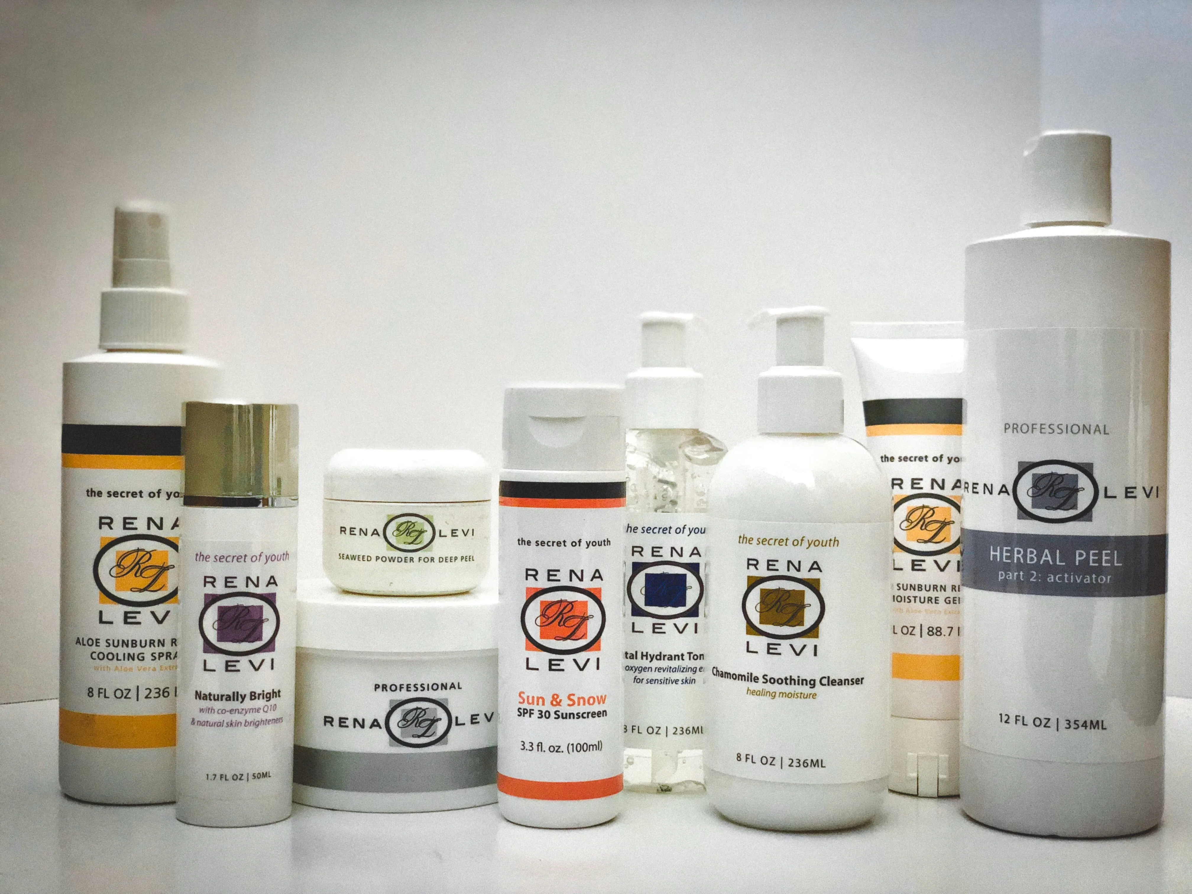 Rena Levi’s Deep Herbal Peel Kit   (PRO)