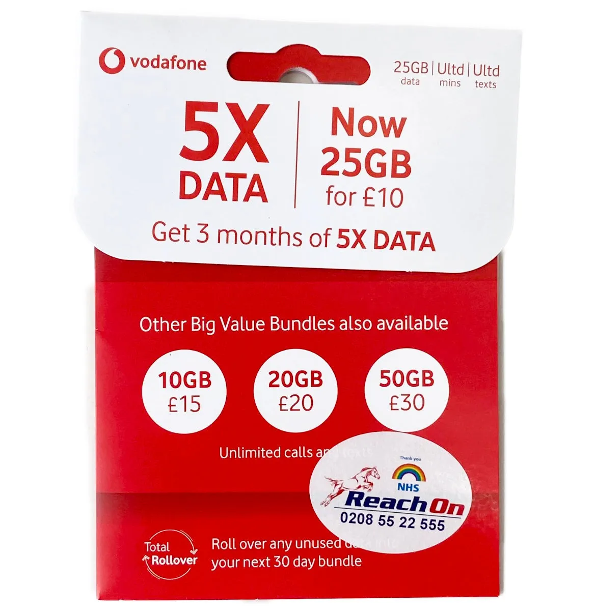 Sim Card Vodafone 5GB Data