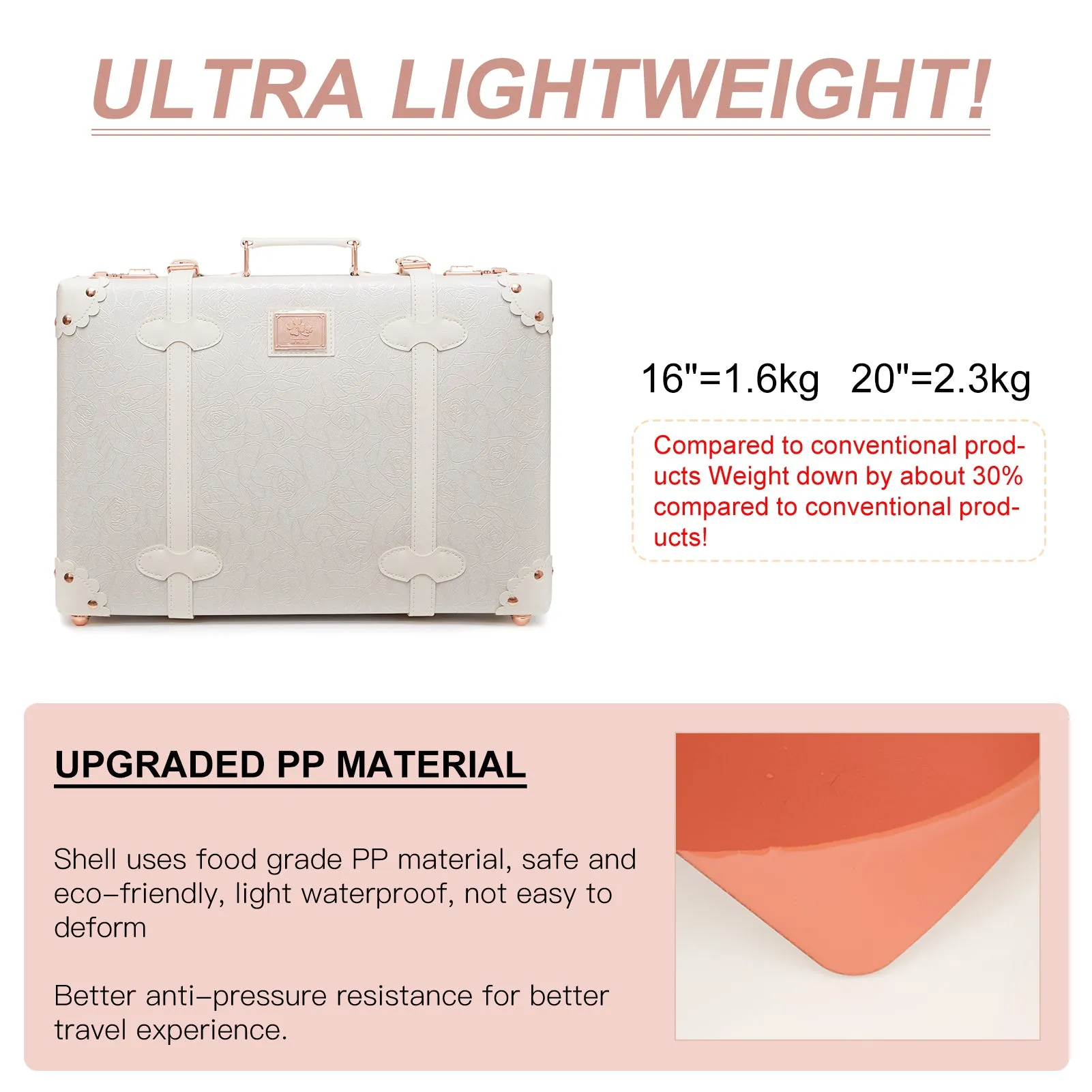 urecity Vintage Carry-on Overnight Case  16 inches