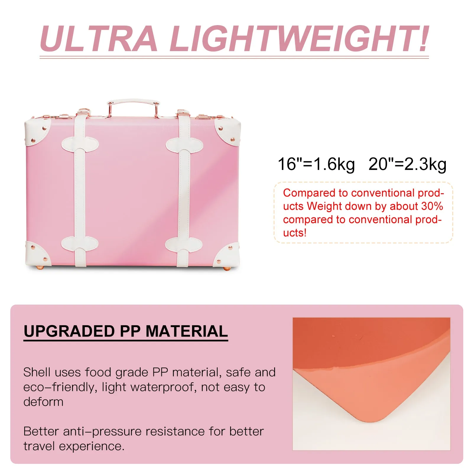 urecity Vintage Carry-on Overnight Case  16 inches