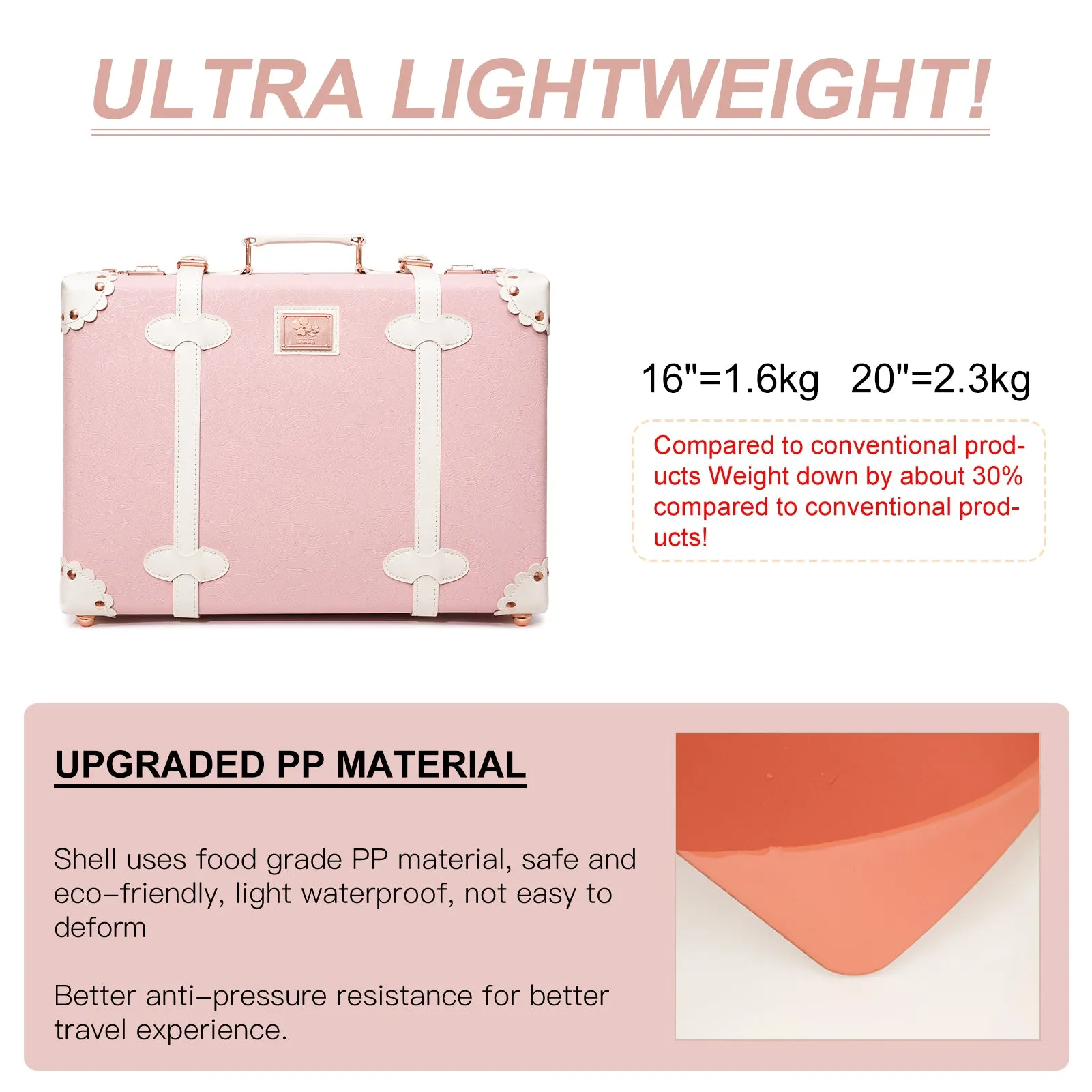 urecity Vintage Carry-on Overnight Case  16 inches