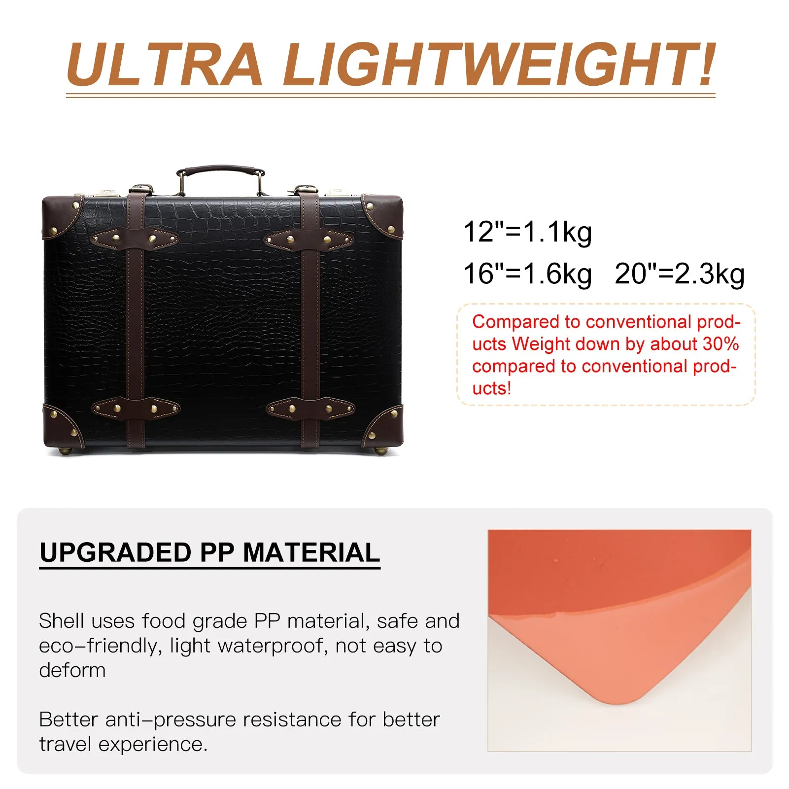 urecity Vintage Carry-on Overnight Case 16 inches