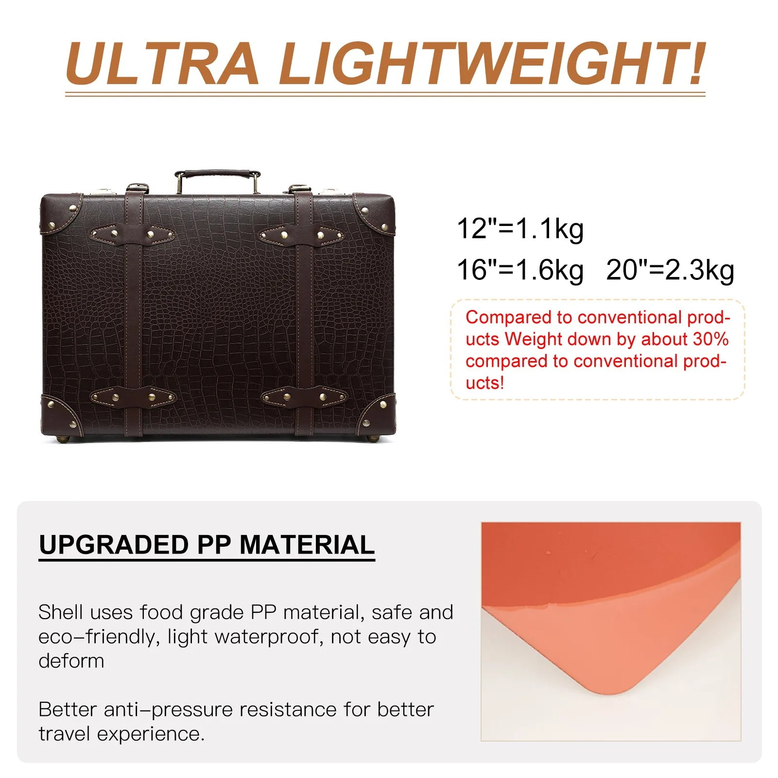 urecity Vintage Carry-on Overnight Case 16 inches