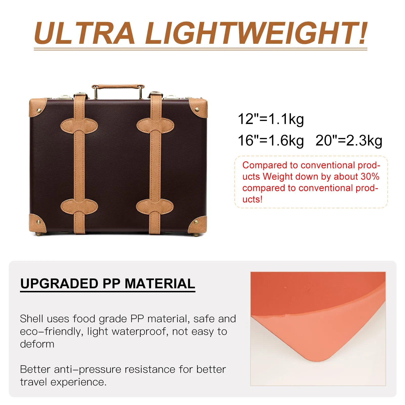 urecity Vintage Carry-on Overnight Case 16 inches