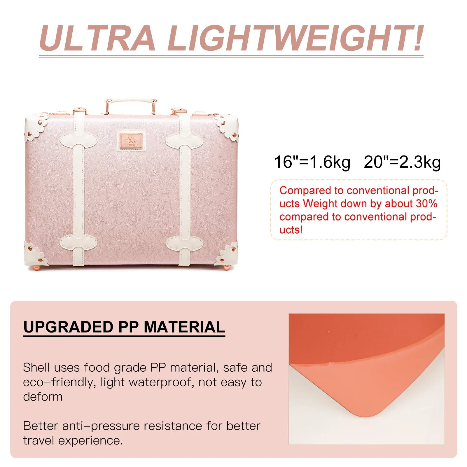 urecity Vintage Carry-on Overnight Case  16 inches