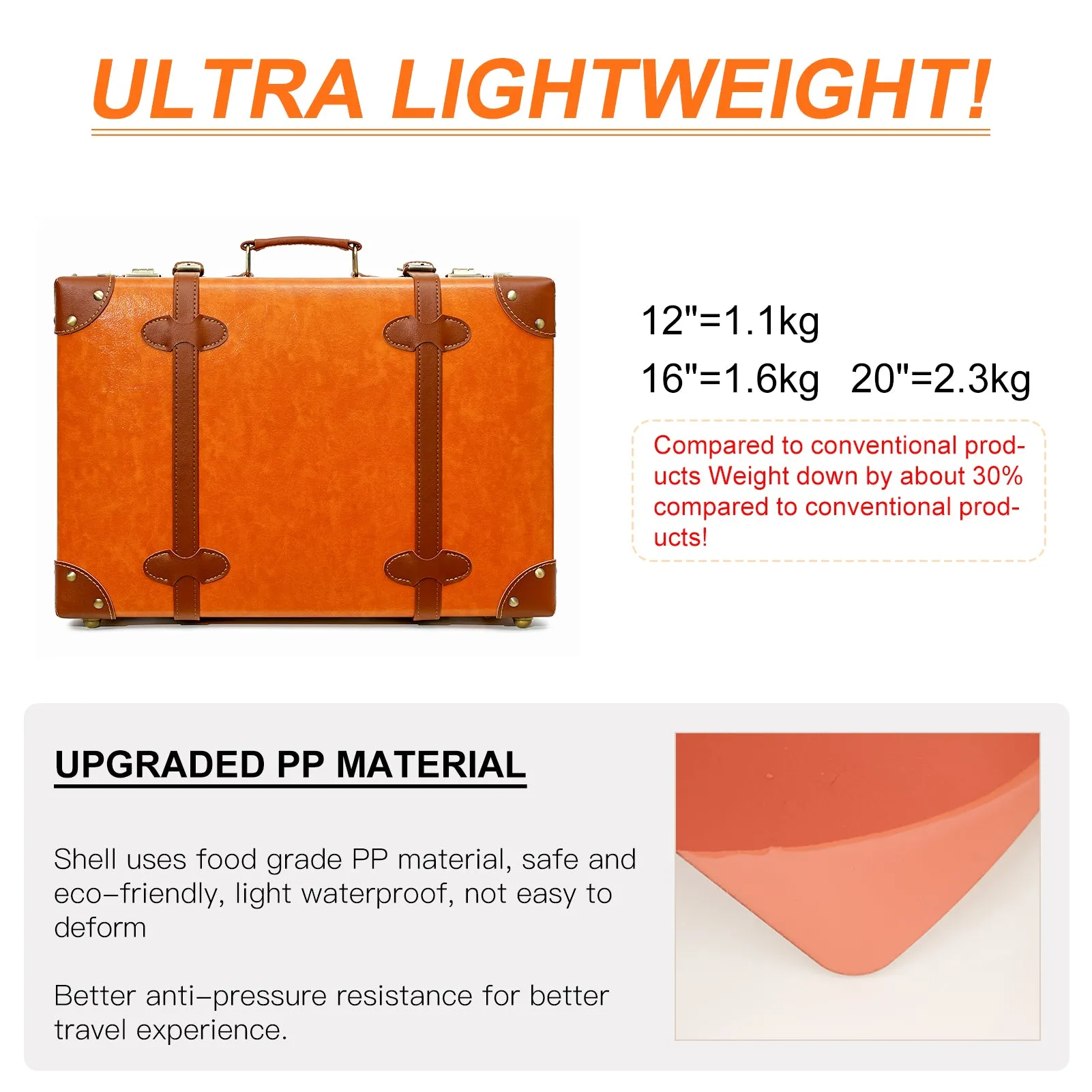 urecity Vintage Carry-on Overnight Case 16 inches