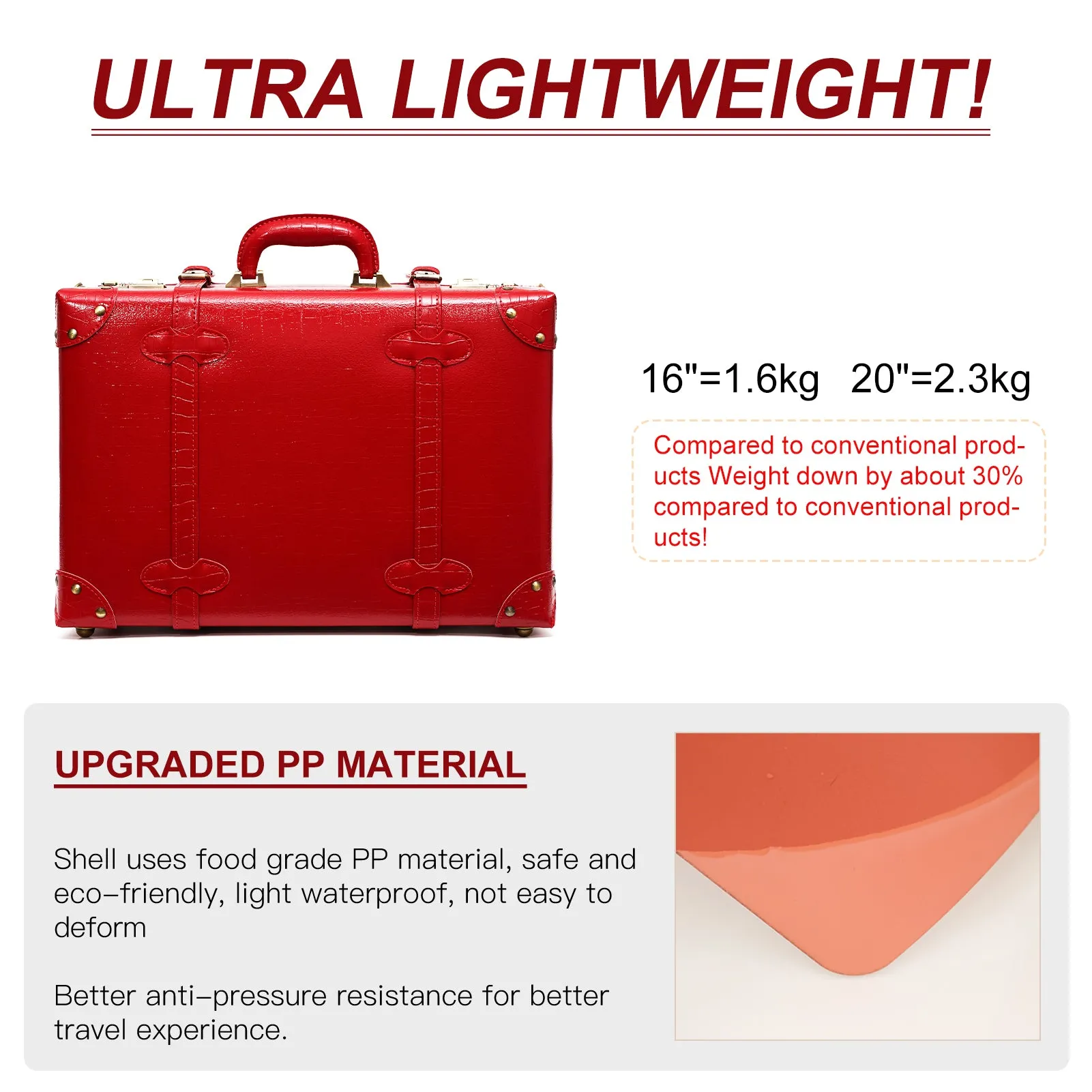 urecity Vintage Carry-on Overnight Case 16 inches