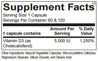 Vitamin D 5000 IU