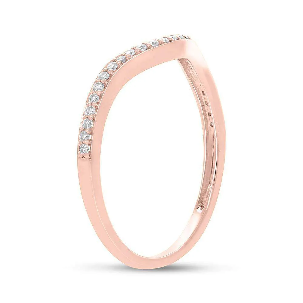 Waved Band